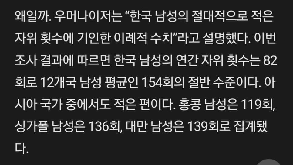 SPORTS SOS | 한국 남자 1년 뀨뀨 횟수 ㄷ..JPG [속보]