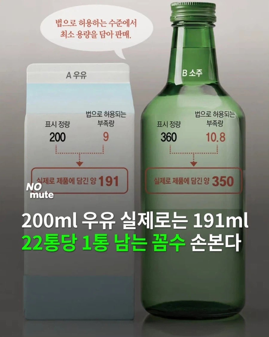 SPORTS SOS | 법의 허점 이용하던 우유 회사들.. 꼼수 손본다 확인 필수