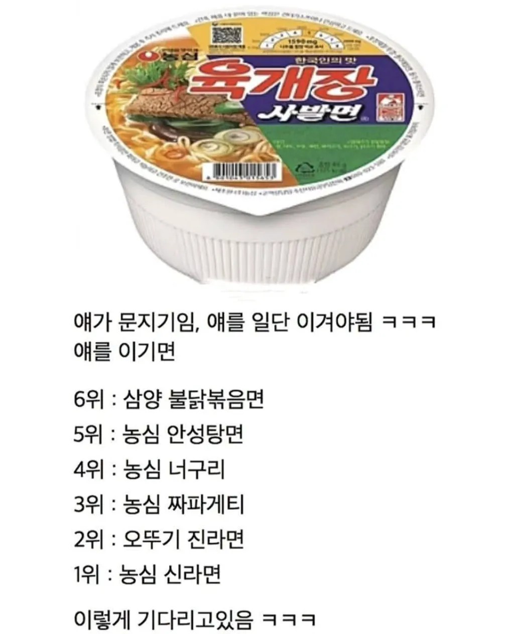 SPORTS SOS | 해외 라면이 이겨야 하는 한국 라면 업계 수문장 (필독)