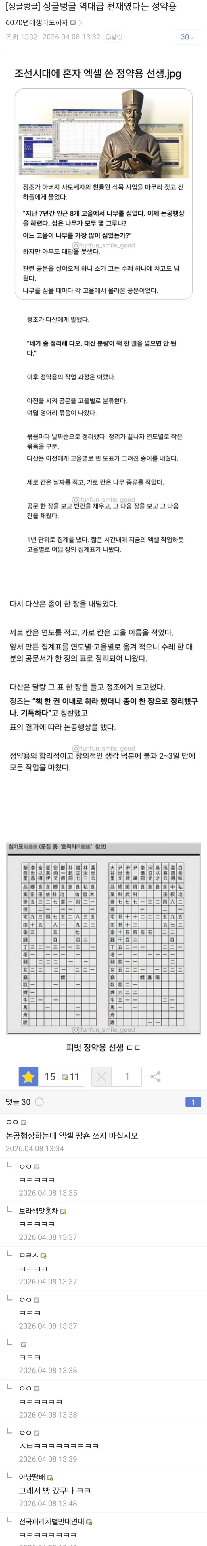 SPORTS SOS | 역대급 천재였다는 정약용 확인 필수