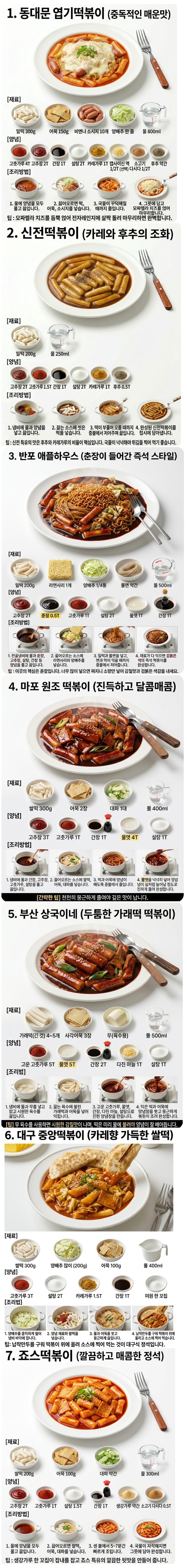 SPORTS SOS | 떡볶이 맛집 7곳과 최대한 비슷하게 만들어먹는 레시피