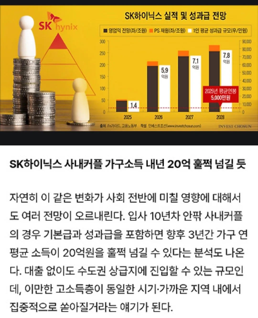 SPORTS SOS | 하이닉스 10년차 사내부부 연소득 (필독)