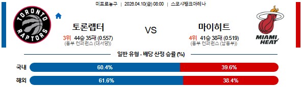 SPORTS SOS | 2026-04-10 10:00 NBA 토론토 랩터스 vs 마이애미 히트 확인 필수