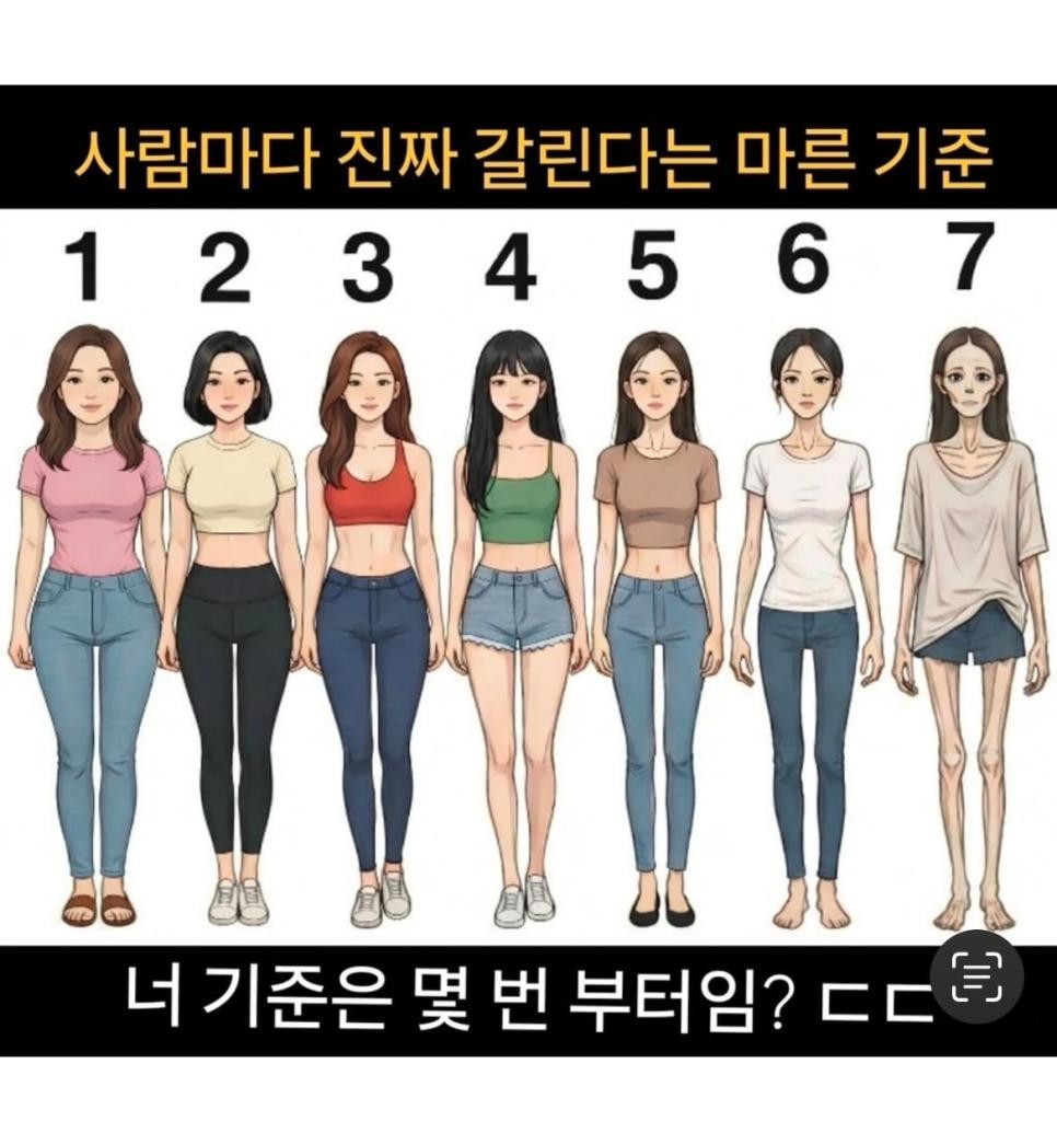 SPORTS SOS | 와.. 사람마다 진짜 갈린다는 마른 기준 ㄷㄷ.jpg 정보