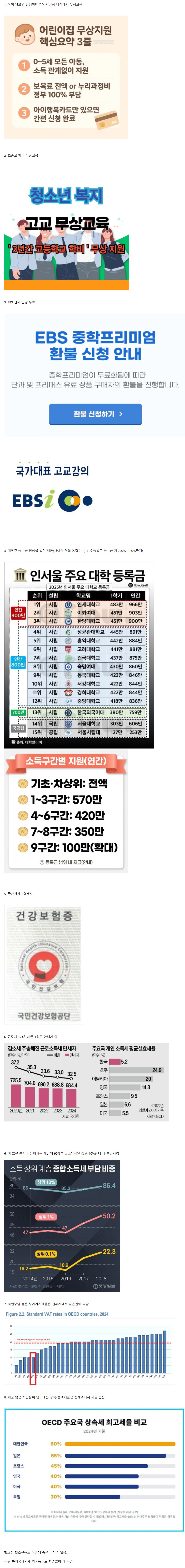 SPORTS SOS | 우리나라가 사실은 유럽 뺨치는 복지국가라고 합니다 확인 필수