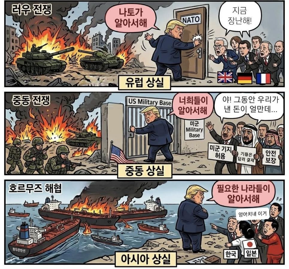 SPORTS SOS | 트럼프 3줄 요약 만화 ㄷㄷㄷㄷㄷ.jpg (필독)