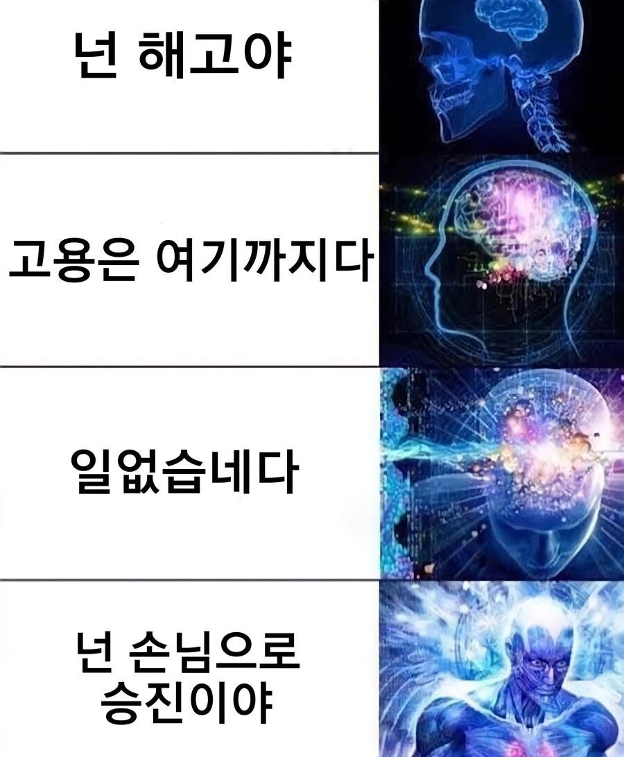 SPORTS SOS | 더 고차원적으로 해고 통보 하는 방법 (필독)