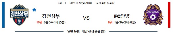 SPORTS SOS | 2026-04-12 K리그 1 김천 상무 FC 안양 (필독)