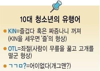 SPORTS SOS | 10대 청소년의 유행어 정보