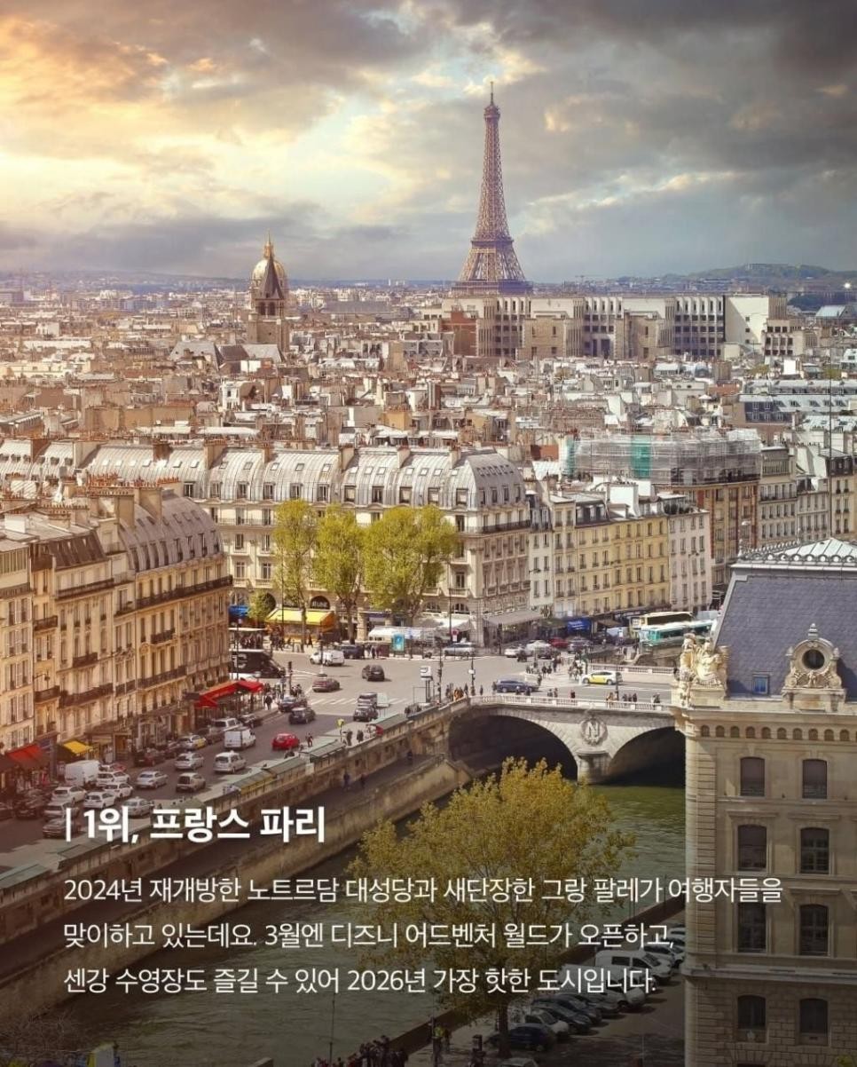 SPORTS SOS | CNN이 선정한 '세계에서 가장 매력적인 여행지'에 서울 첫 진입 ㄷㄷㄷ (필독)