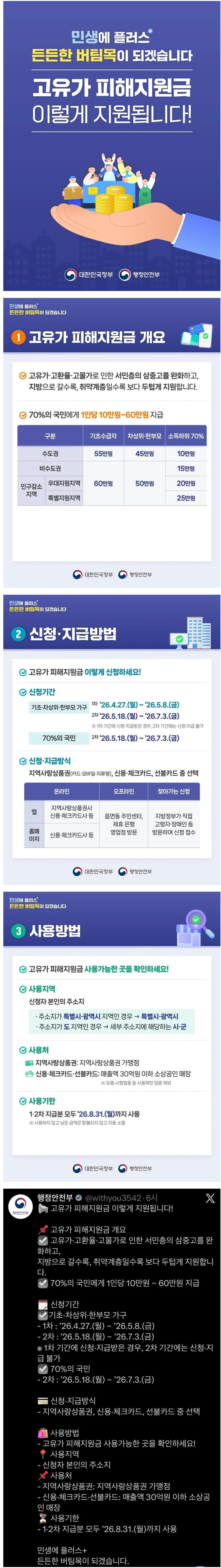 SPORTS SOS | 고유가 지원금 신청방법 기간 안내.jpg [속보]