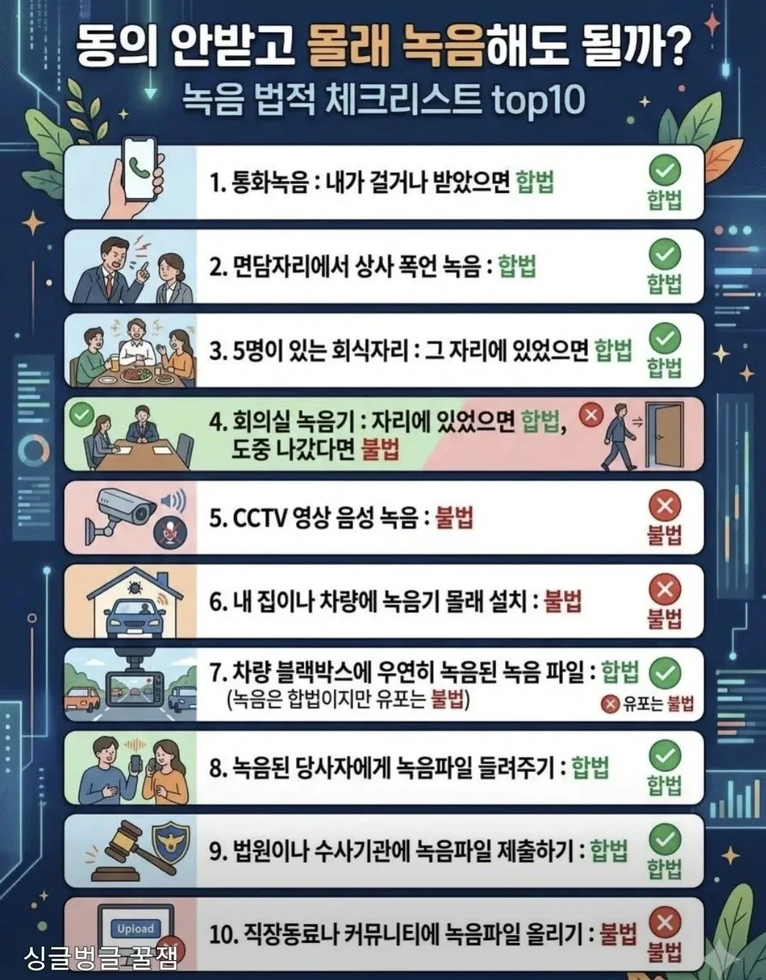 SPORTS SOS | 동의 안 받고 몰래 녹음해도 될까? [속보]