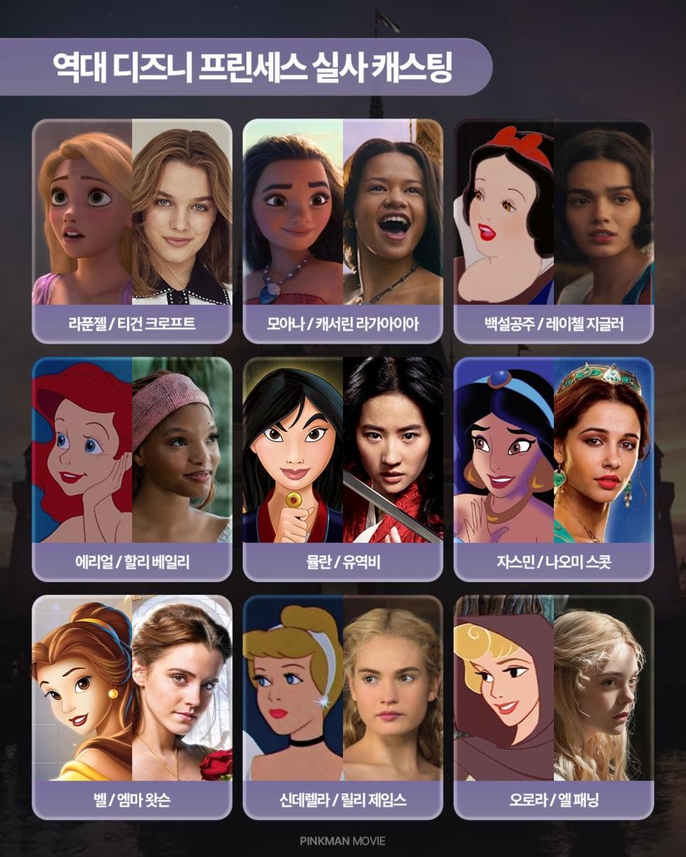 SPORTS SOS | 디즈니 역대 프린세스 실사 캐스팅