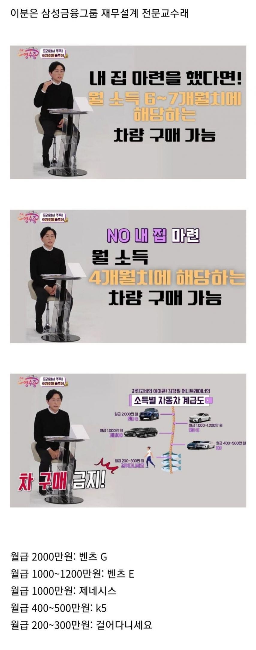 SPORTS SOS | 월급별 살 수 있는 자동차.jpg (필독)