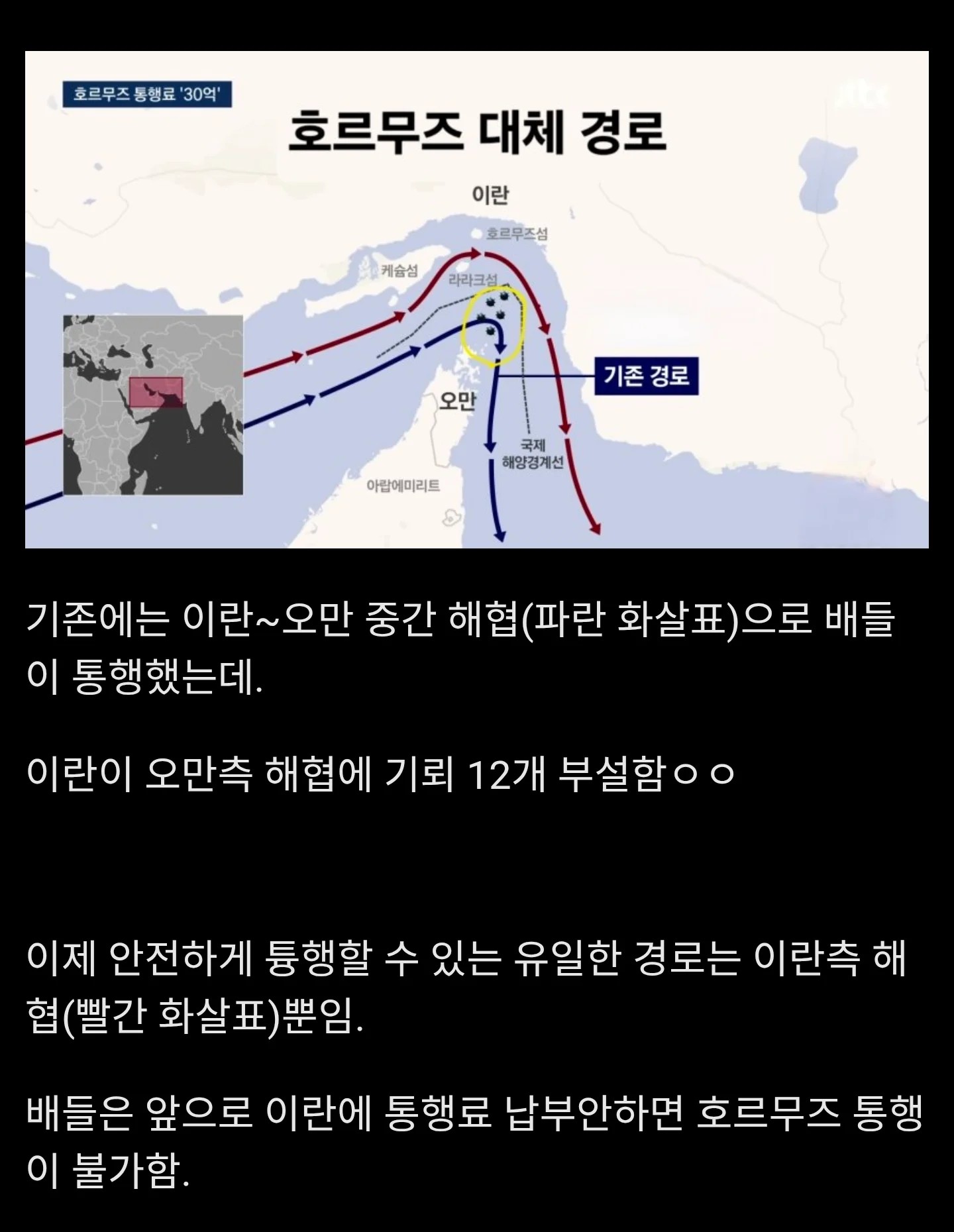 SPORTS SOS | 호르무즈 해협 대체경로 요약 [속보]