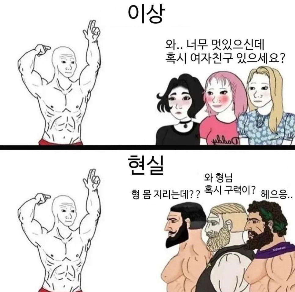 SPORTS SOS | 헬스장 다니는 남자의 이상과 현실 [속보]