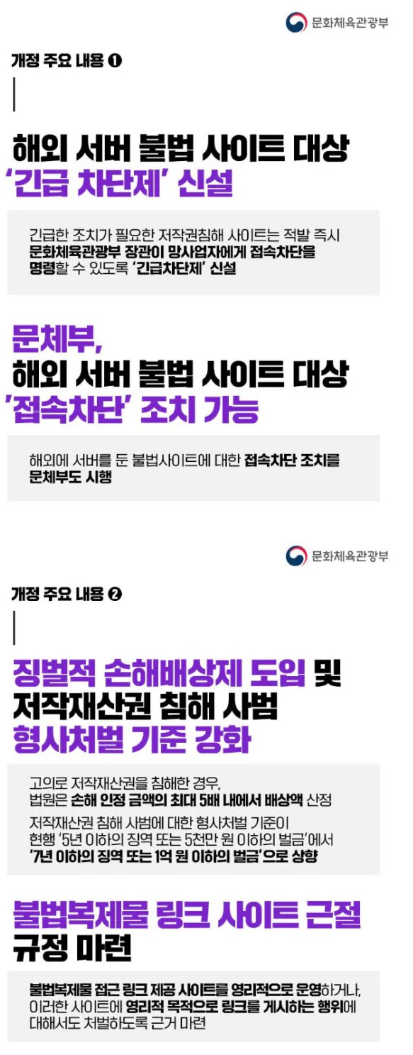 SPORTS SOS | 다음달부터 ㅈ됐다는 불법 사이트들 정보
