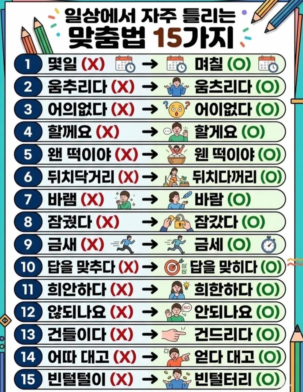 SPORTS SOS | 일상에서 자주틀리는 맞춤법 15가지 확인 필수