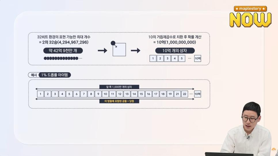SPORTS SOS | 메이플 스토리 근황...jpg 확인 필수