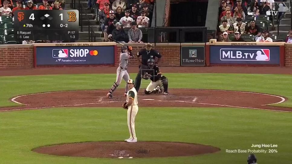 SPORTS SOS | 이정후, 시즌 첫 마수걸이 홈런.mp4