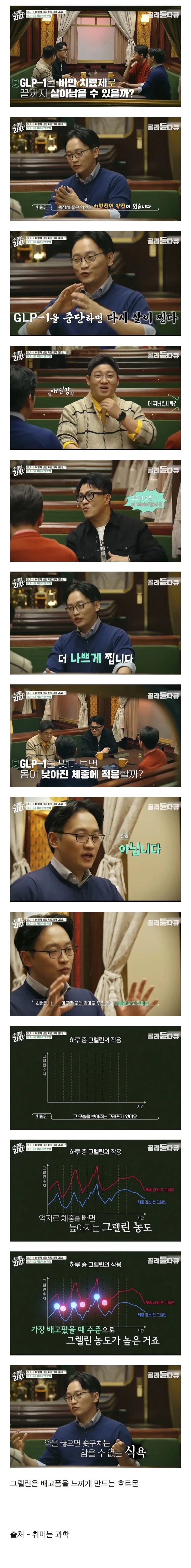 SPORTS SOS | 위고비, 마운자로의 치명적인 약점 확인 필수