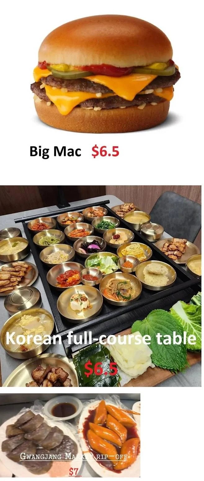 SPORTS SOS | 미국인이 놀라는 한국 물가 (필독)