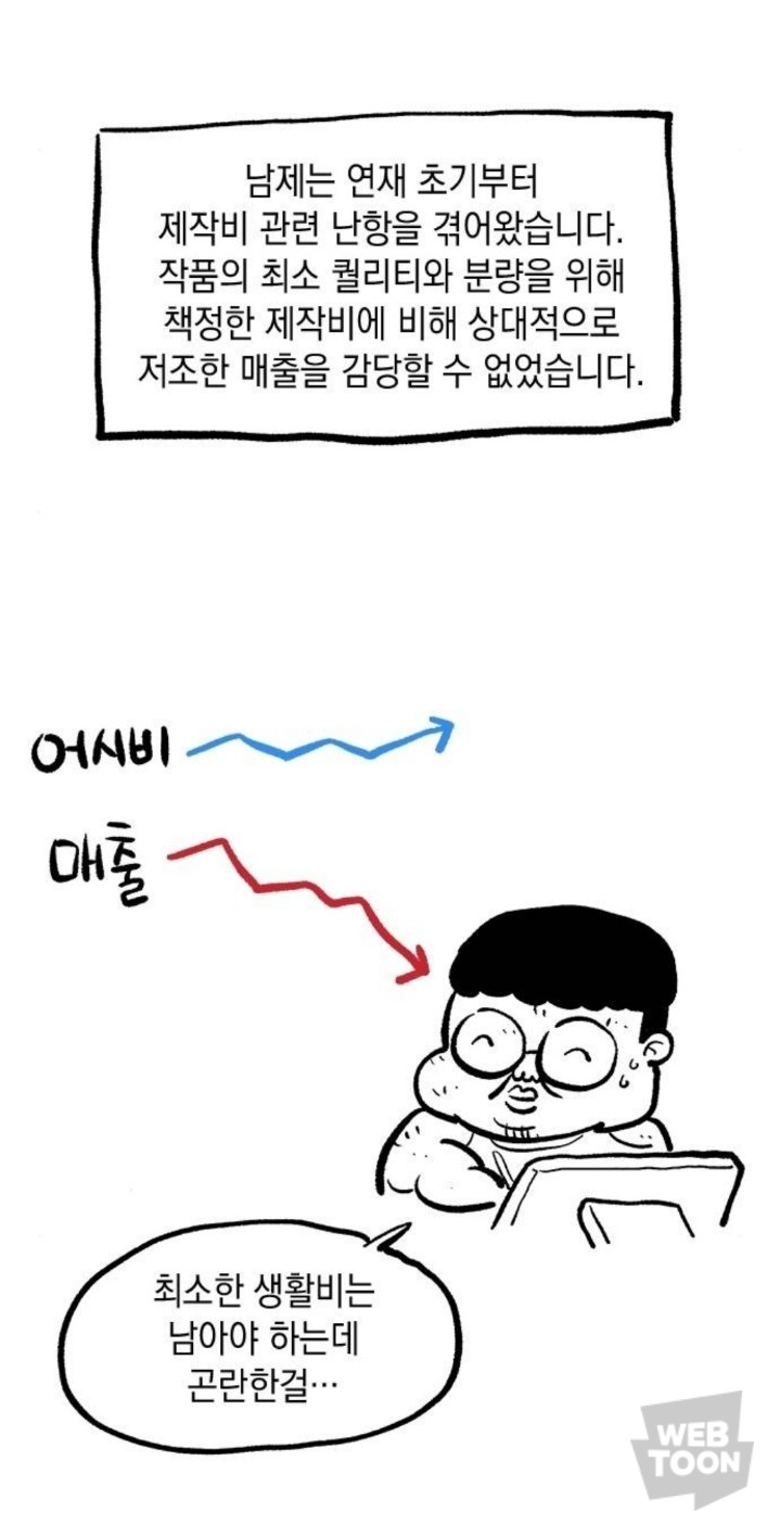 SPORTS SOS | 하위권 웹툰작가의 연재 종료 후기 [속보]