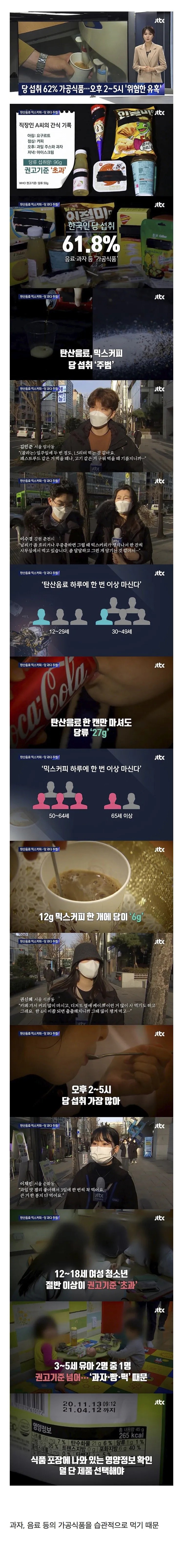 SPORTS SOS | 요즘 사람들 배가 많이 나온 이유.jpg [속보]