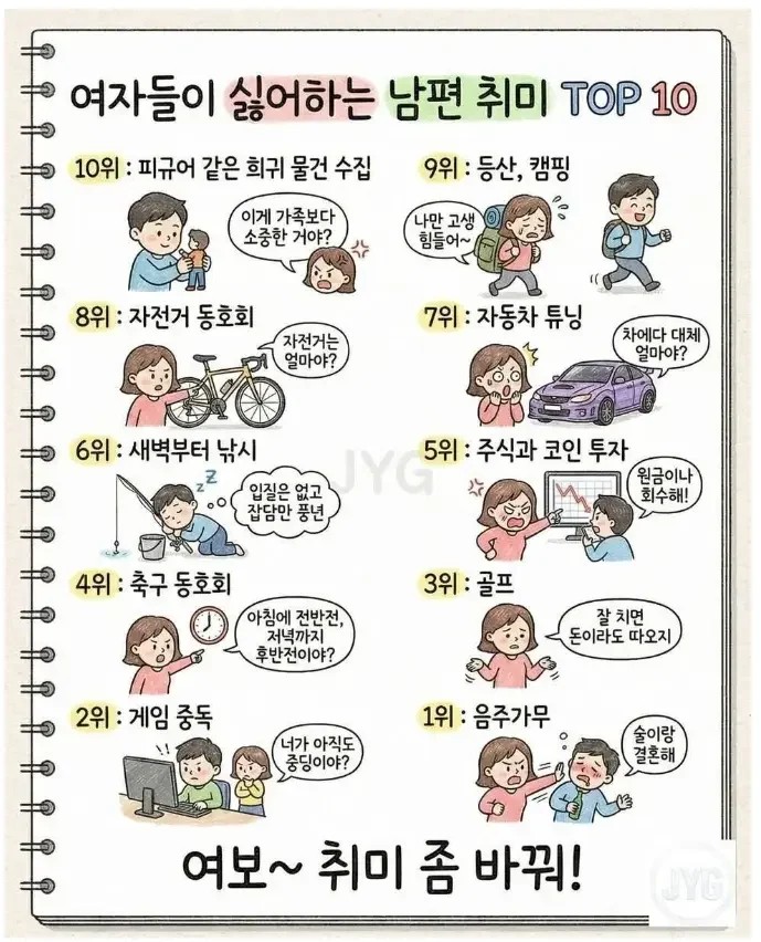 SPORTS SOS | 여자들이 싫어하는 남편 취미 top10 [속보]