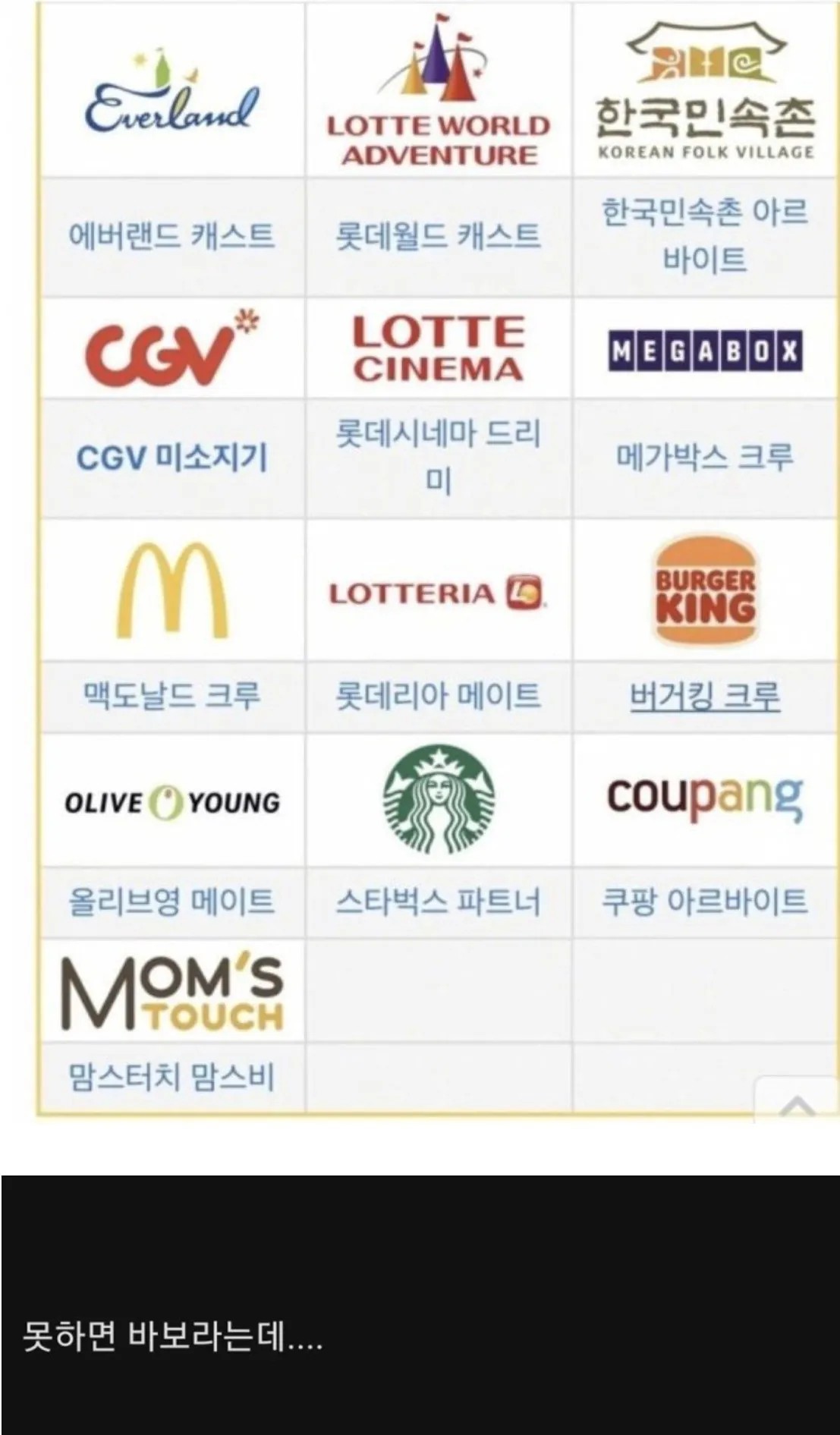 SPORTS SOS | 높은 확률로 연애할 수 있다는 일자리 목록