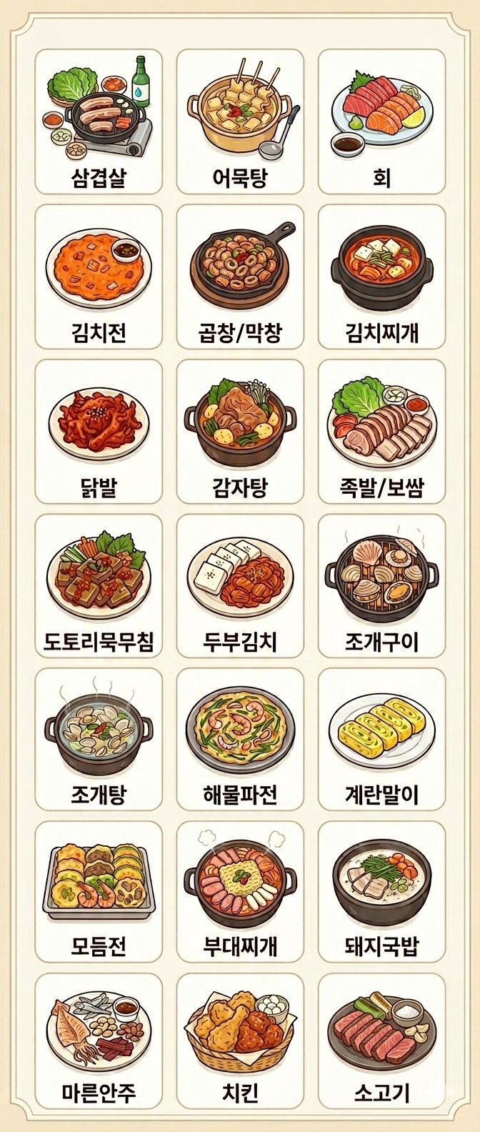 SPORTS SOS | 최고의 소주 안주 선발 대회 jpg 확인 필수