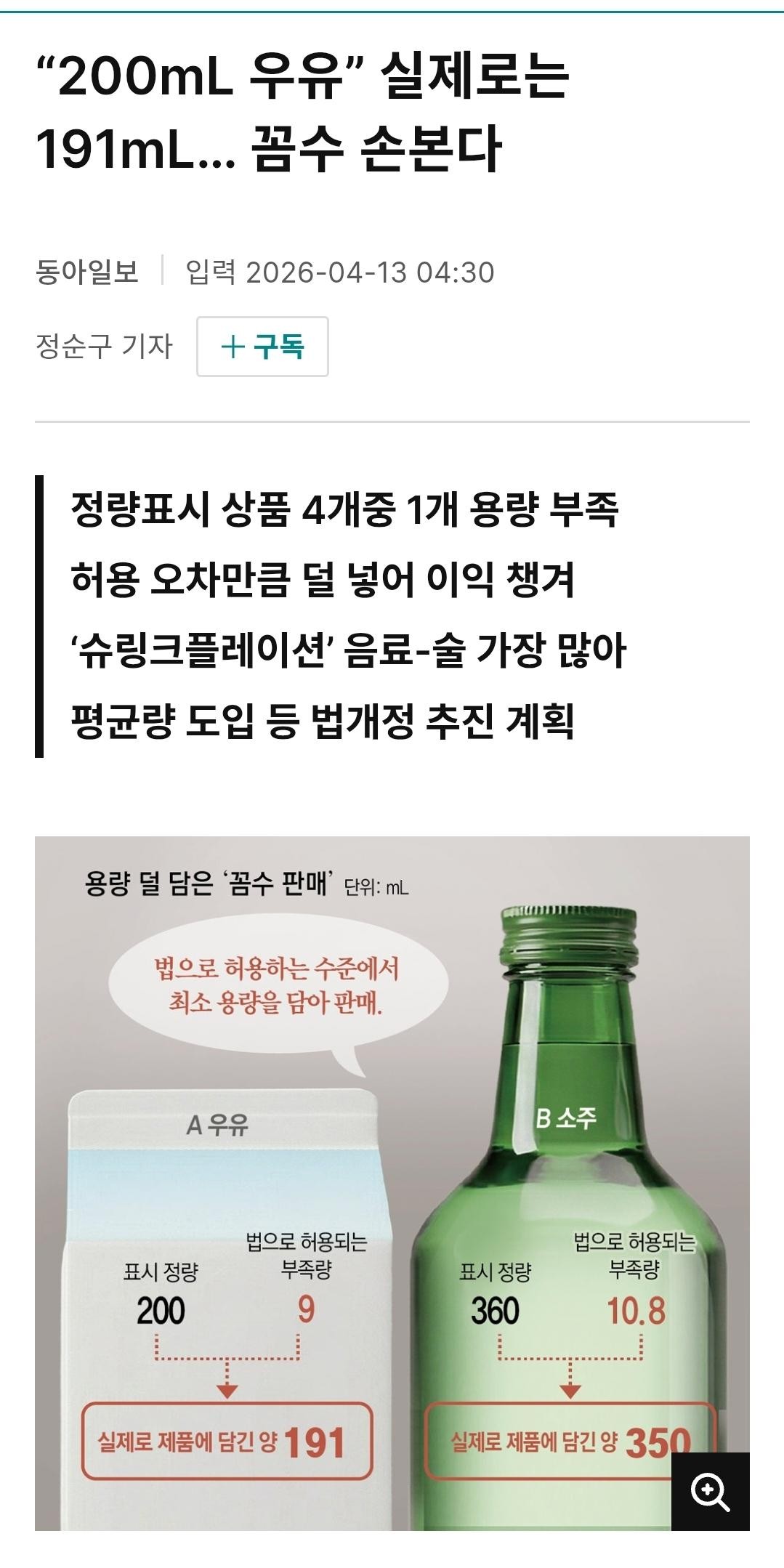 SPORTS SOS | “200mL 우유” 실제로는 191mL… 꼼수 손본다 확인 필수