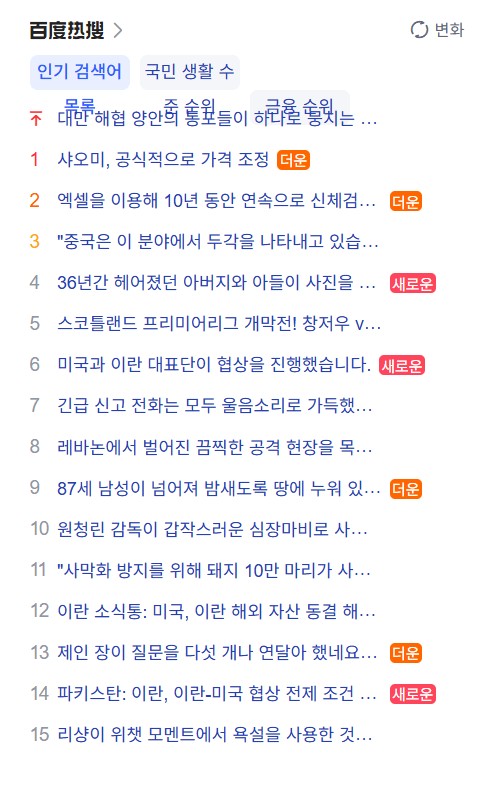 SPORTS SOS | 샤오미 스마트폰 가격 급등에 난리난 중국 정보