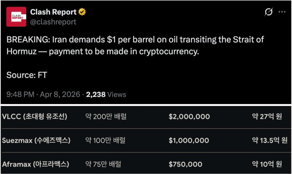 SPORTS SOS | [속보]이란, "통행료: 배럴당 1달러 요구" 확인 필수